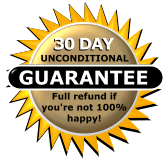 Stress Management 4 Women 30 Day Money Back Guarantee